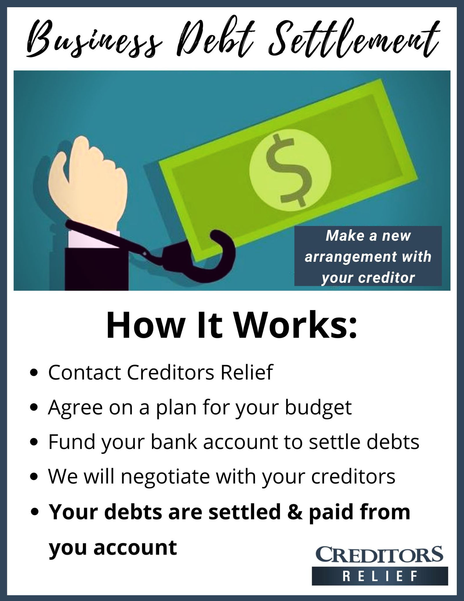 What is business debt settlement?