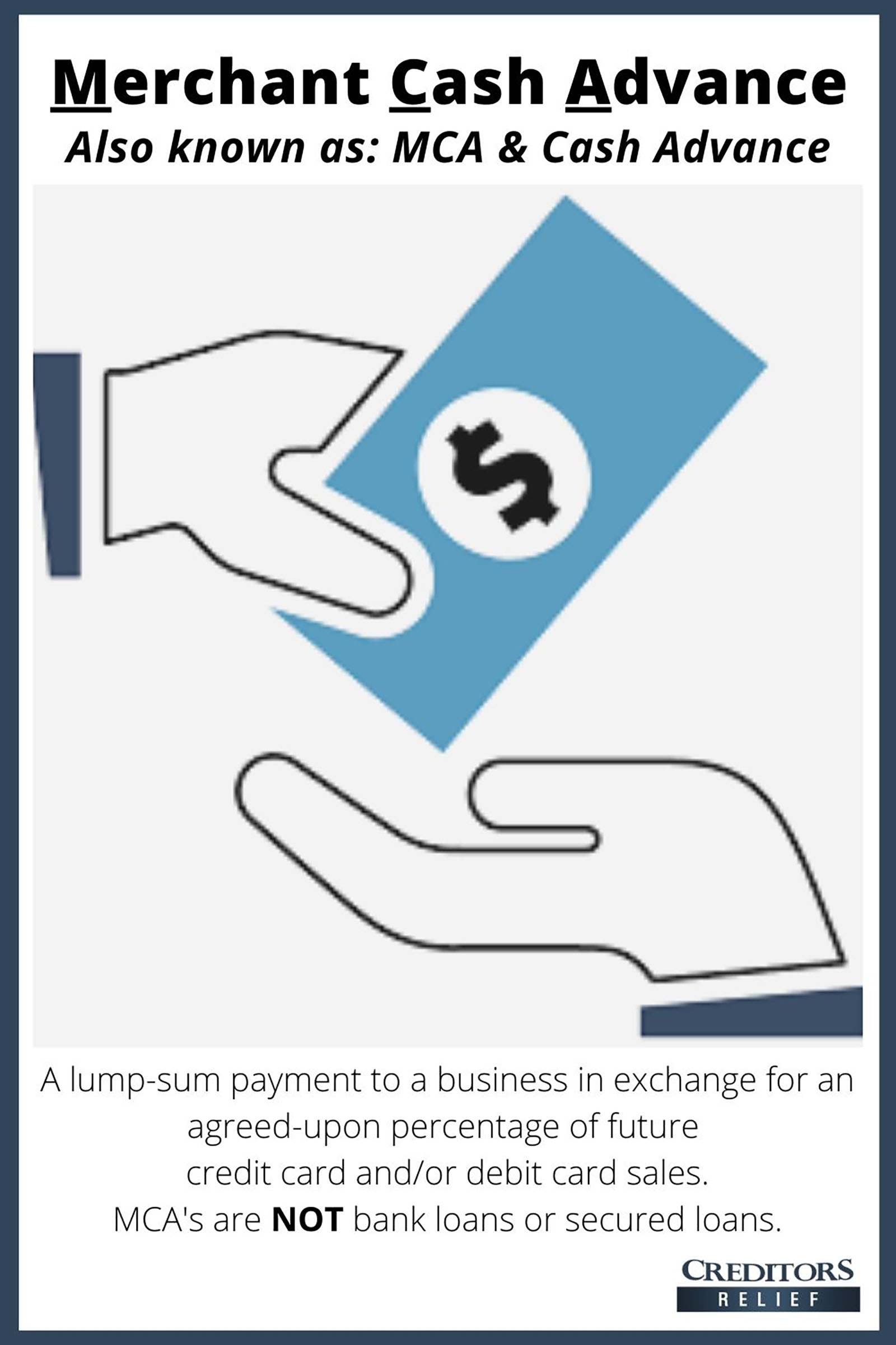 What is a Merchant Cash Advance?